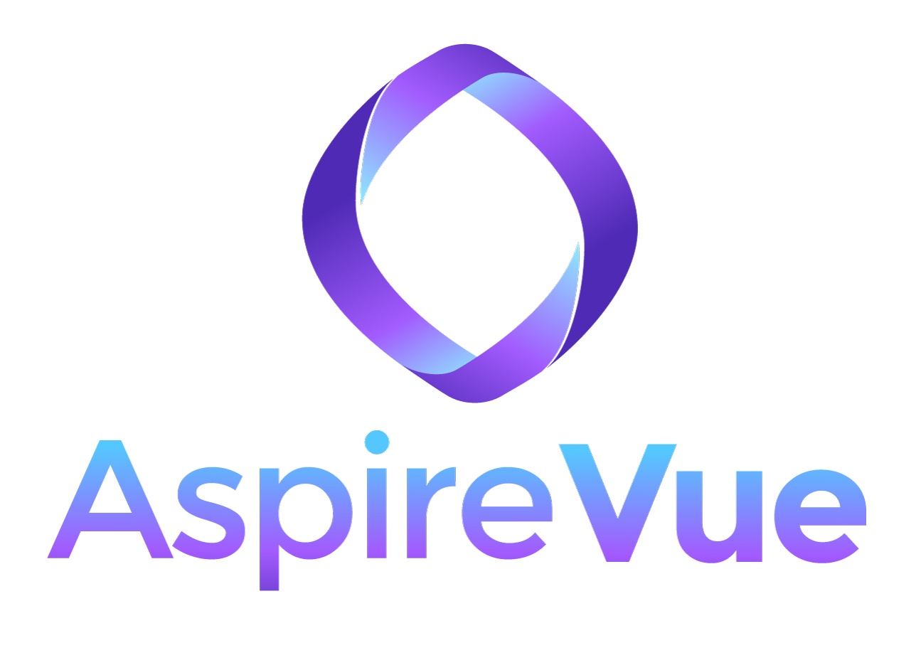 AspireVue Talent Management Platform